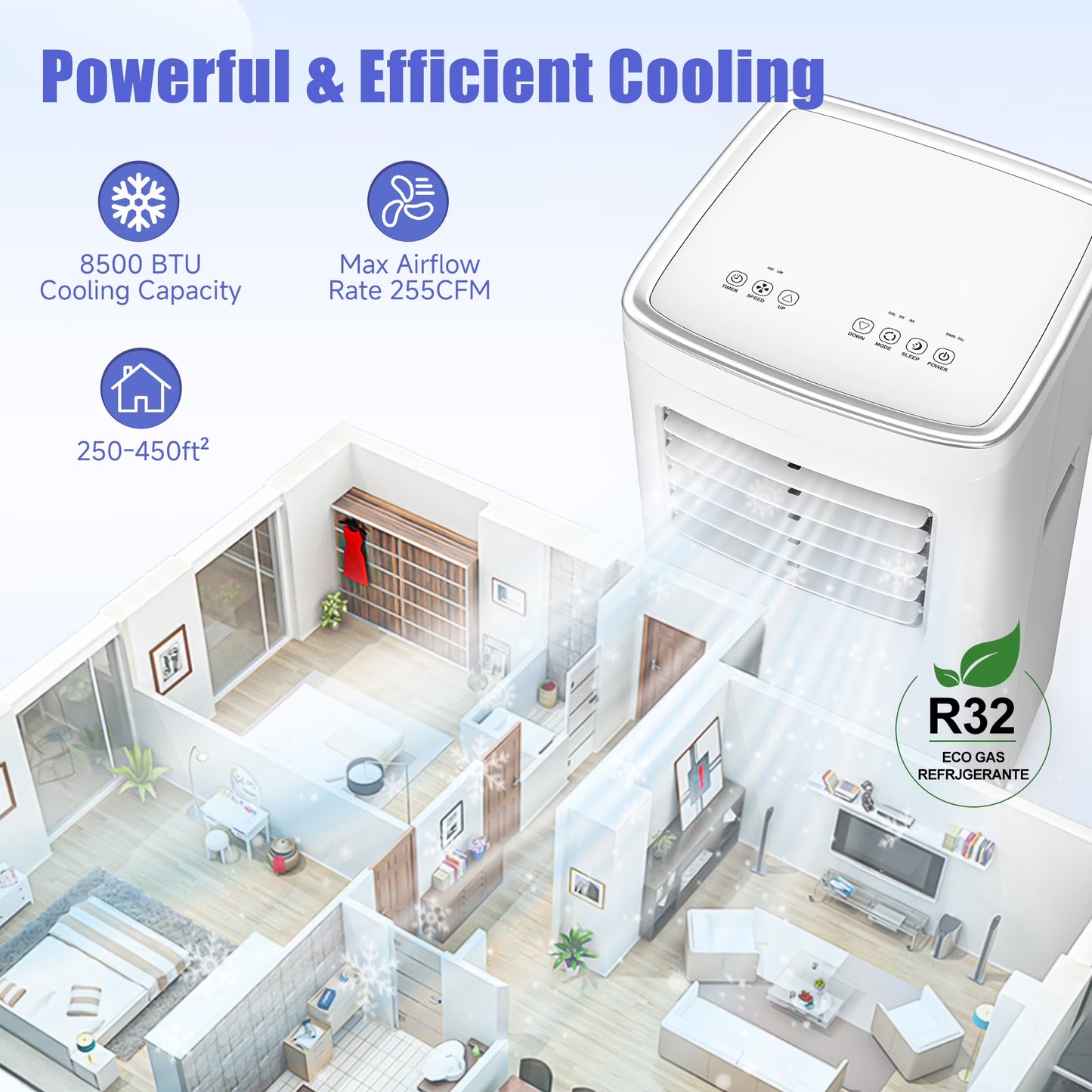 8500 BTU Portable Air Conditioners, 4 In1 Air Conditioner with Remote Control,Portable AC Cooling Range up to 360 Sq.Ft, Windows Kit,Brush,White