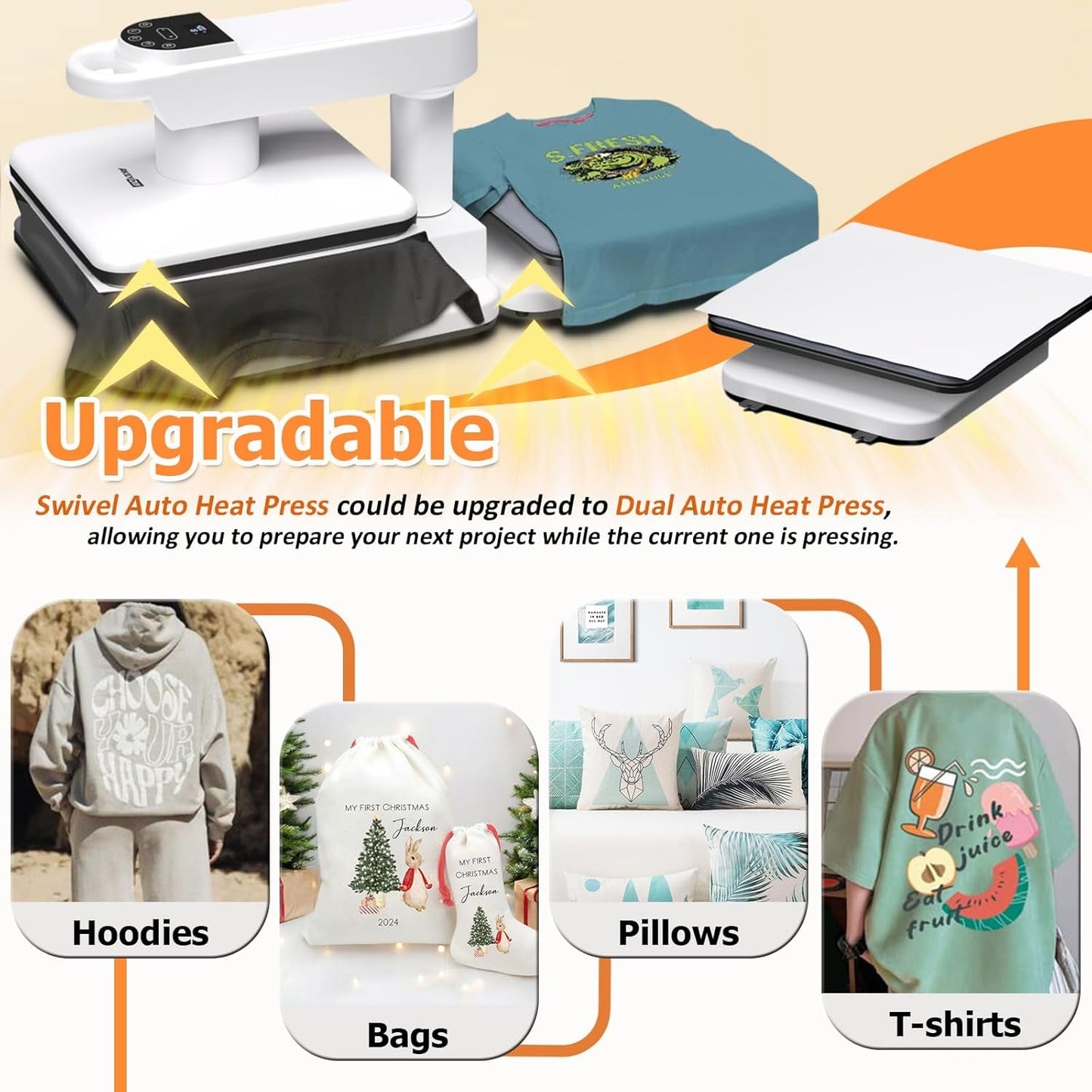 AKEYDIY 15X15 Heat Press, Dual Auto Heat Press Machine for T-Shirts, 360° Swing Away Heat Press with Auto Press Release for Sublimation Pillows, Canvas Bags, Puzzles, Coasters (15X15 White)