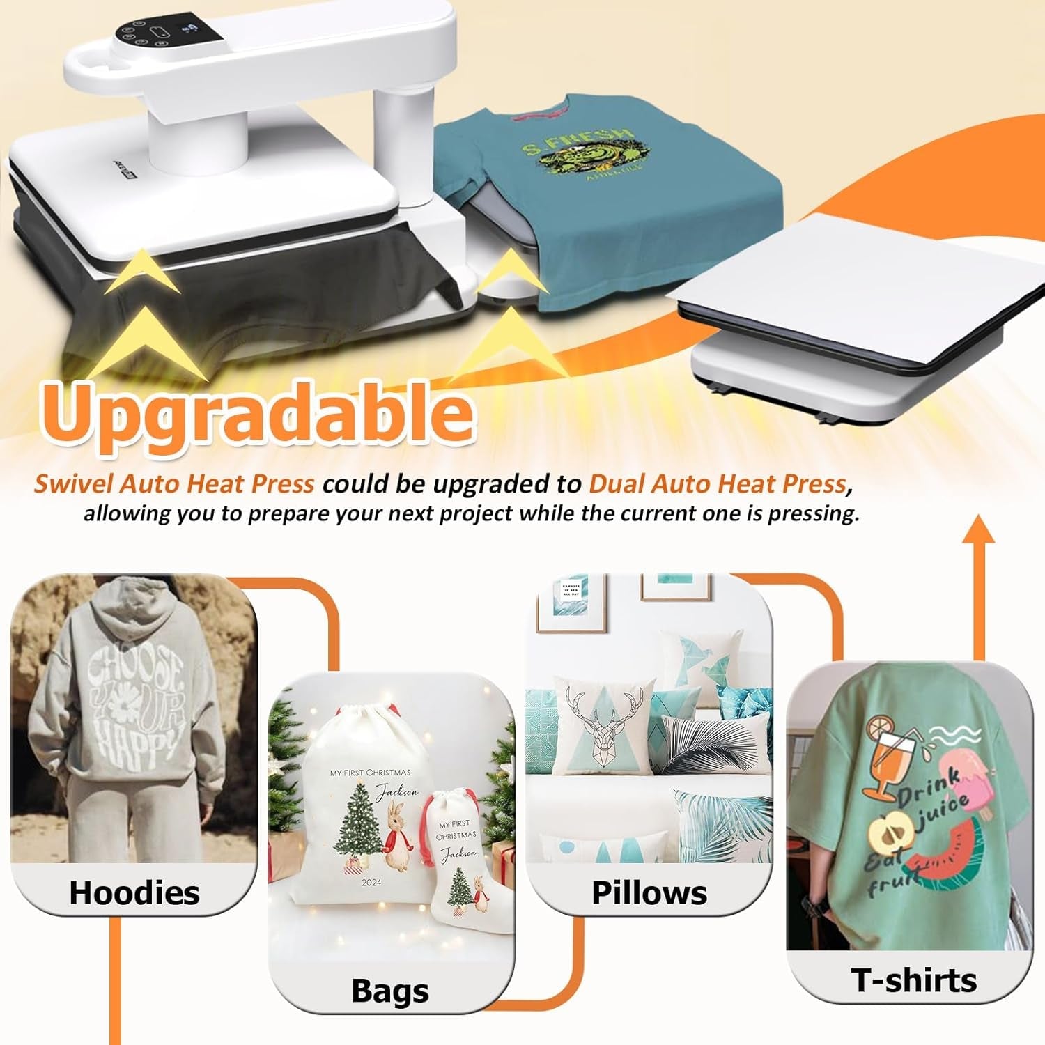 AKEYDIY 15X15 Heat Press, Dual Auto Heat Press Machine for T-Shirts, 360° Swing Away Heat Press with Auto Press Release for Sublimation Pillows, Canvas Bags, Puzzles, Coasters (15X15 White)