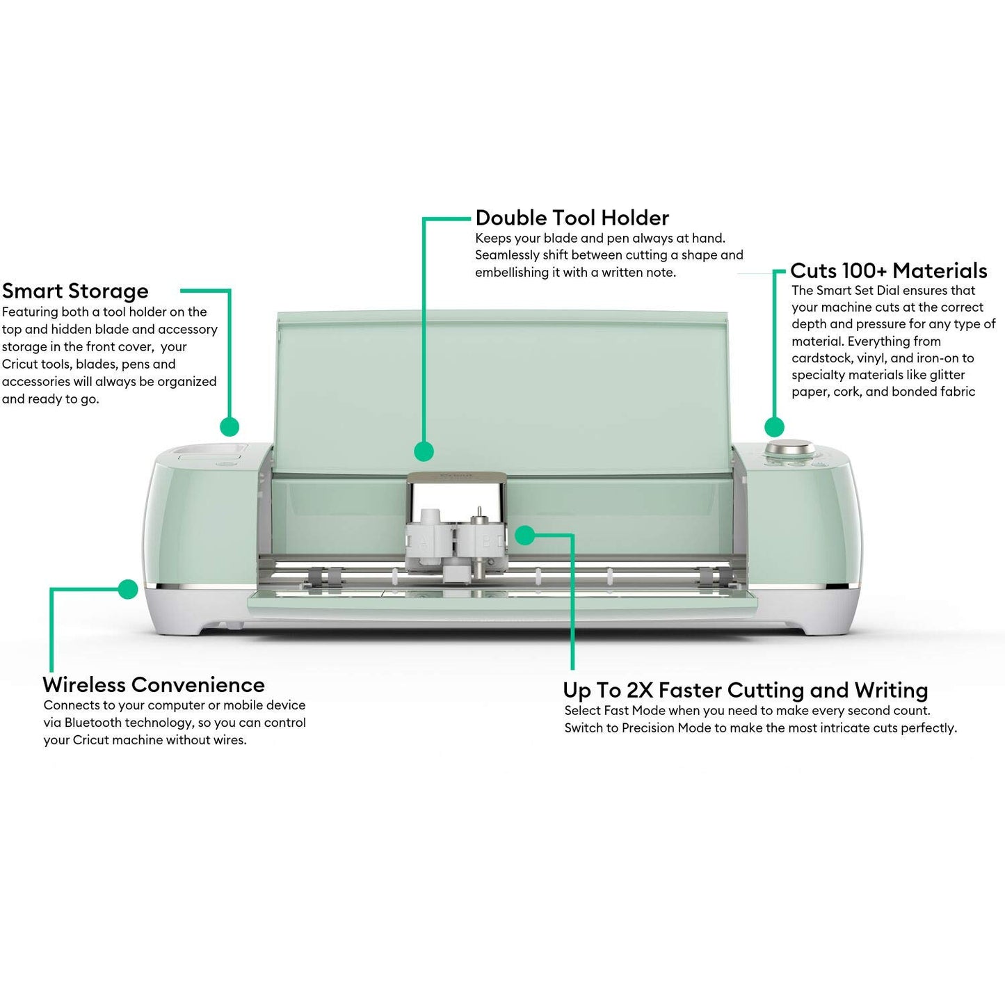 Cricut Explore Air 2 Craft Cutting Machine - Mint