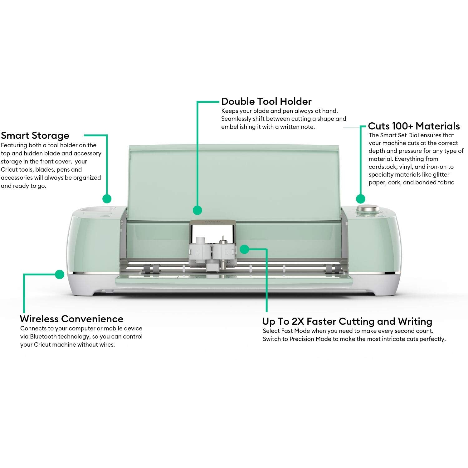 Cricut Explore Air 2 Craft Cutting Machine - Mint