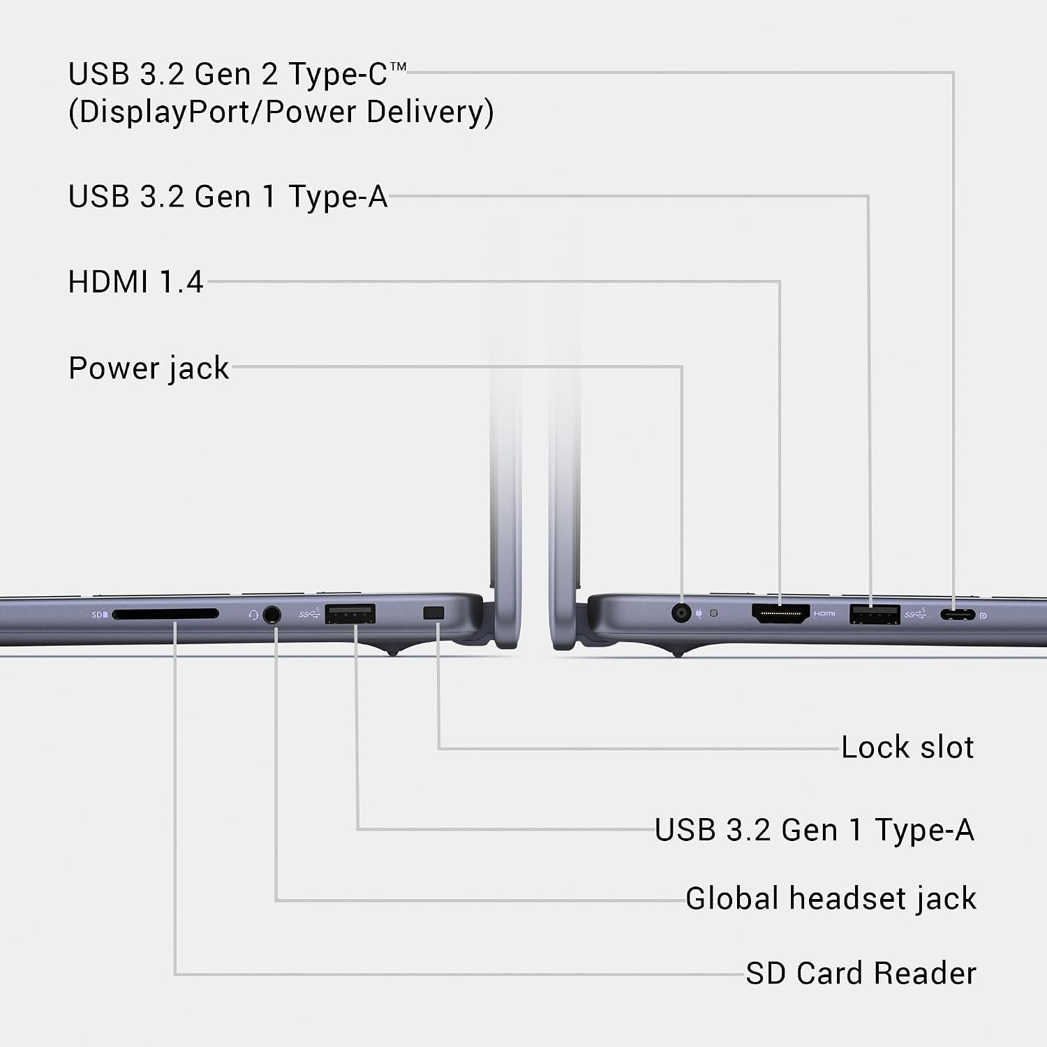 Dell 16 Laptop Dc16256-16-Inch FHD+ 300Nits Display, AMD Ryzen 7 250, AMD Radeon Graphics, 16GB Memory, 1TB SSD, Backlit Keyboard, 1 Year Dell Care plus Service and Accidental Damage-Windows 11 Home