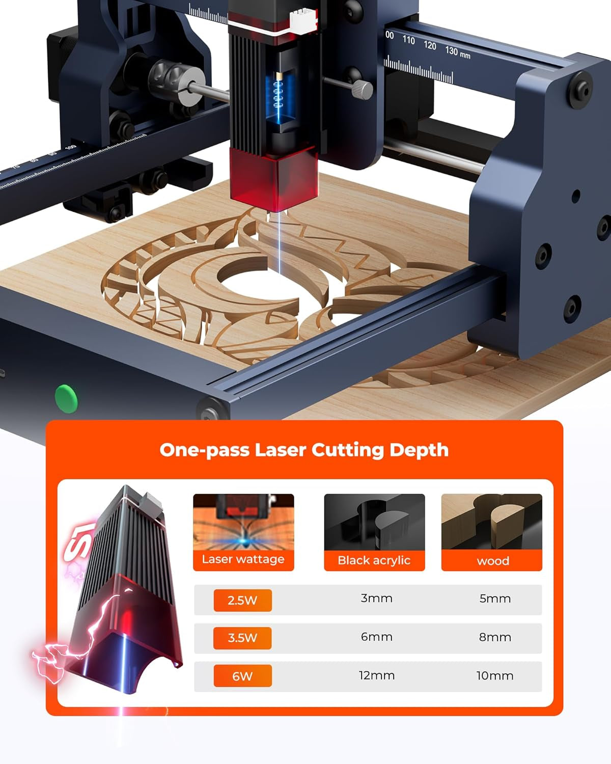 ACMER S1 Laser Engraver, 2500Mw Laser Engraver Machine Higher Accuracy Lazer Cutter and Engraving Machine with Working Area 130X130Mm,0.04Mm Laser Spot Engraving Machines & Tools