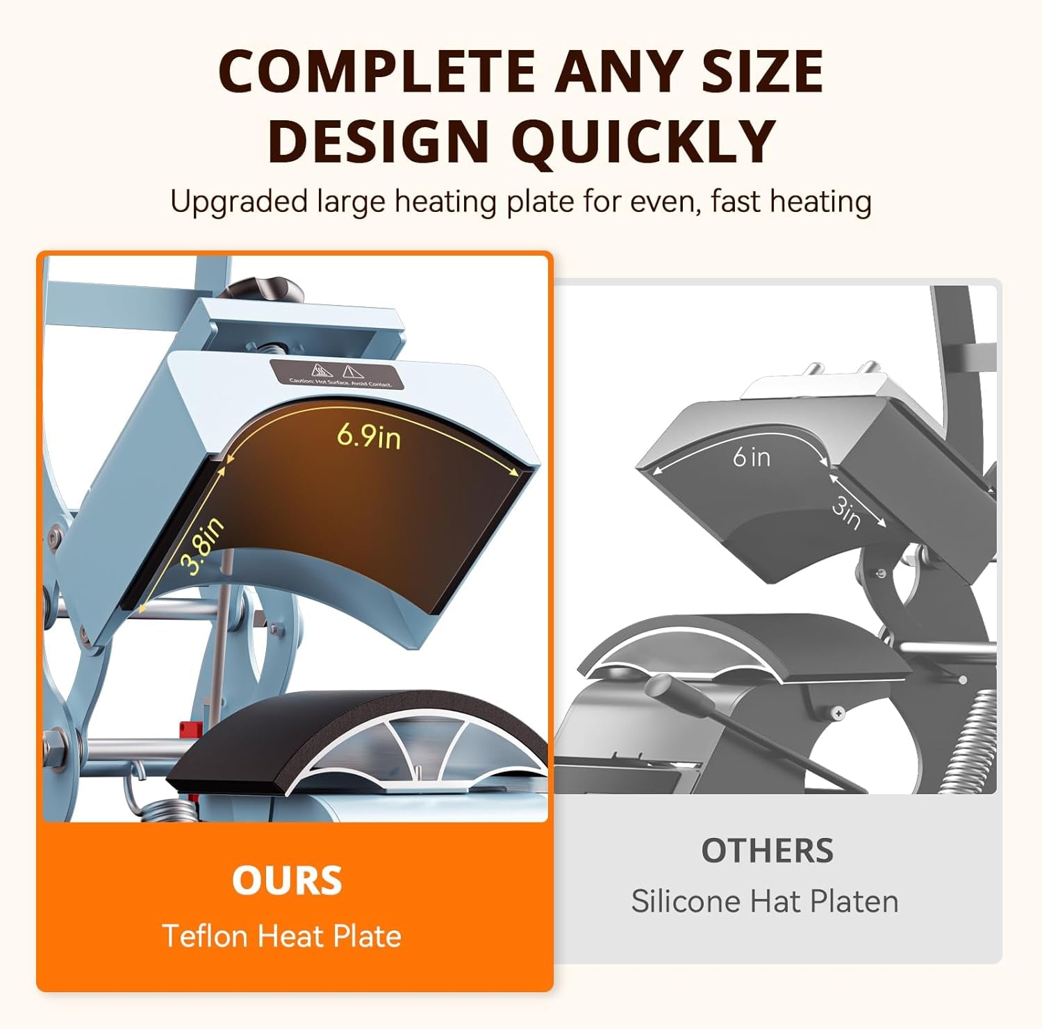 Hat Press Machine - Hat Press Heat Machine for Caps +  Automatic Heat Press Machine for T Shirts