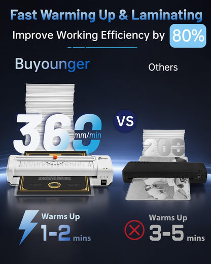 Buyounger 13 Inch/A3 Thermal Laminator Machine Set, 11X17 in with 30 Sheets | 1 Min Preheat, 340Mm/Min Speed, ABS Jam Release, Hot Cold Modes, Included Trimmer & Corner Rounder for School Home Office