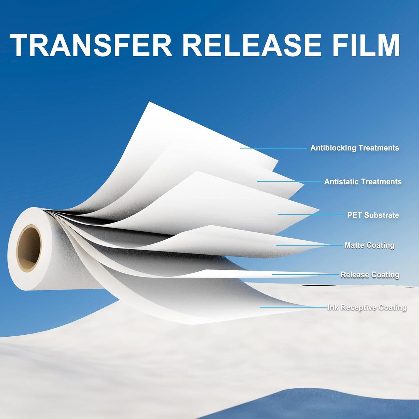 Lancelot Premium DTF Transfer Roll Film 13" X328Ft A3+ DTF Roll Film Double-Sided Matte Roll PET Heat Transfer Film for DIY Direct Print on Dark and Light Clothing T Shirt | A3+ DTF Roll Film for Custom Apparel, Smooth Printing, Vibrant Transfers, Easy Release, and Wide DTF Printer Compatibility