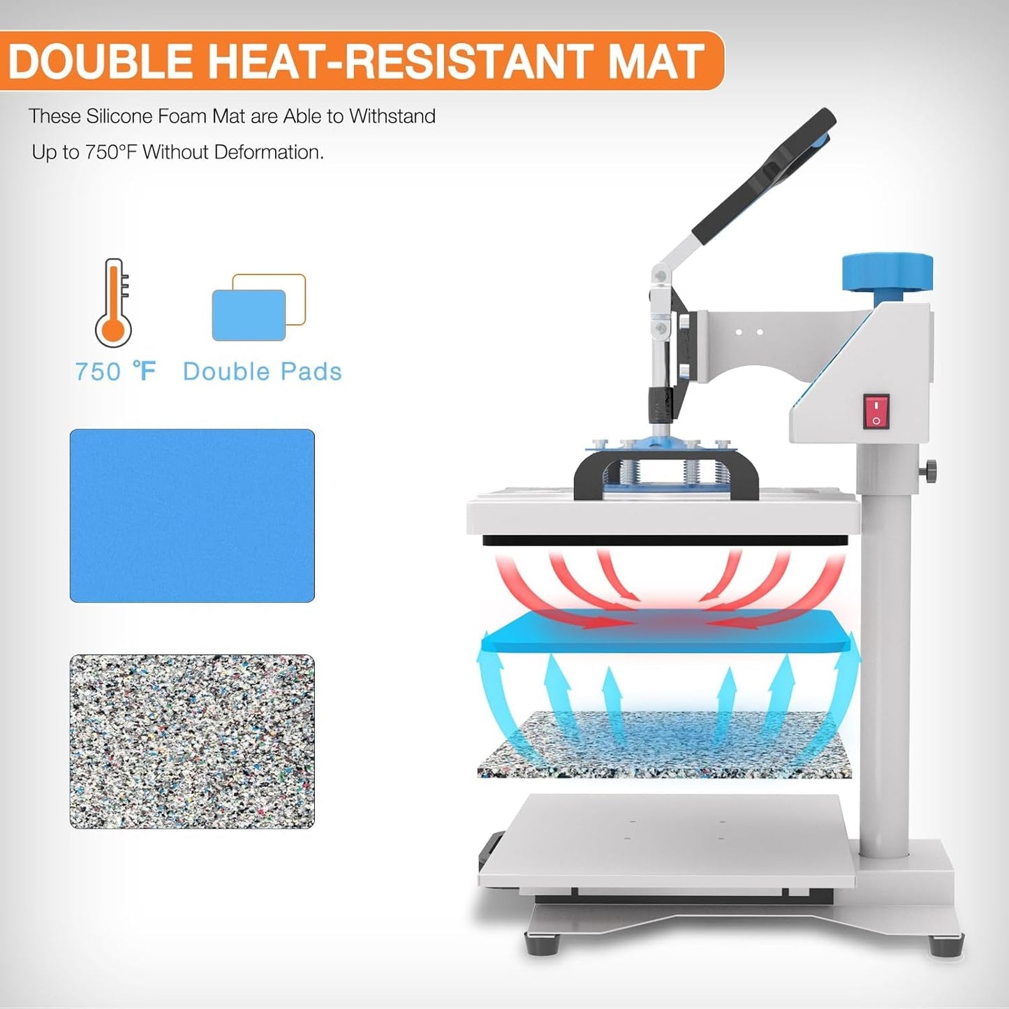 HORGELU 5 in 1 Heat Press Machine 12X15 Inch Heat Transfer Machine 360-Degree Swing Away Multifunction Digital Sublimation Combo Heat Press for T Shirt Mug Hat Plate for Commercial Home 110V