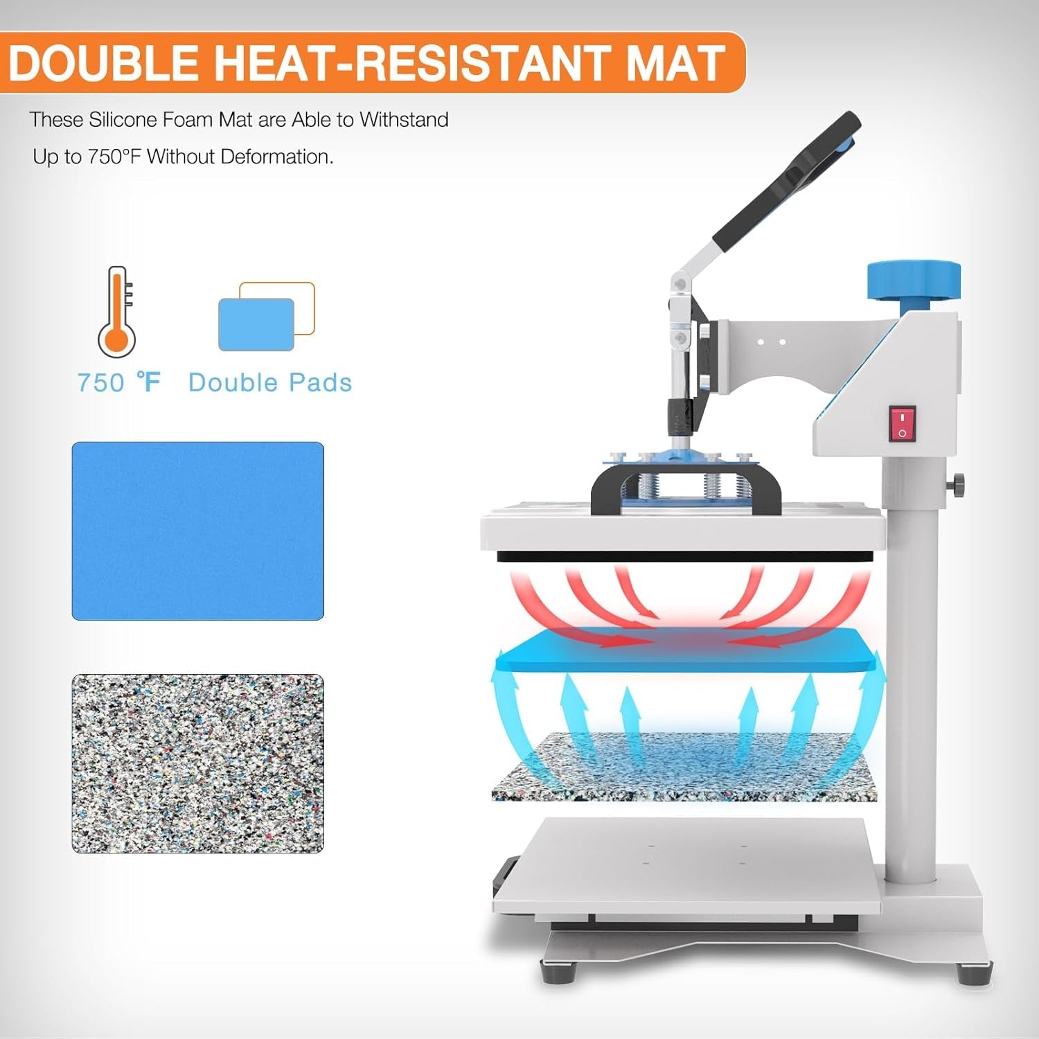 HORGELU 5 in 1 Heat Press Machine 12X15 Inch Heat Transfer Machine 360-Degree Swing Away Multifunction Digital Sublimation Combo Heat Press for T Shirt Mug Hat Plate for Commercial Home 110V