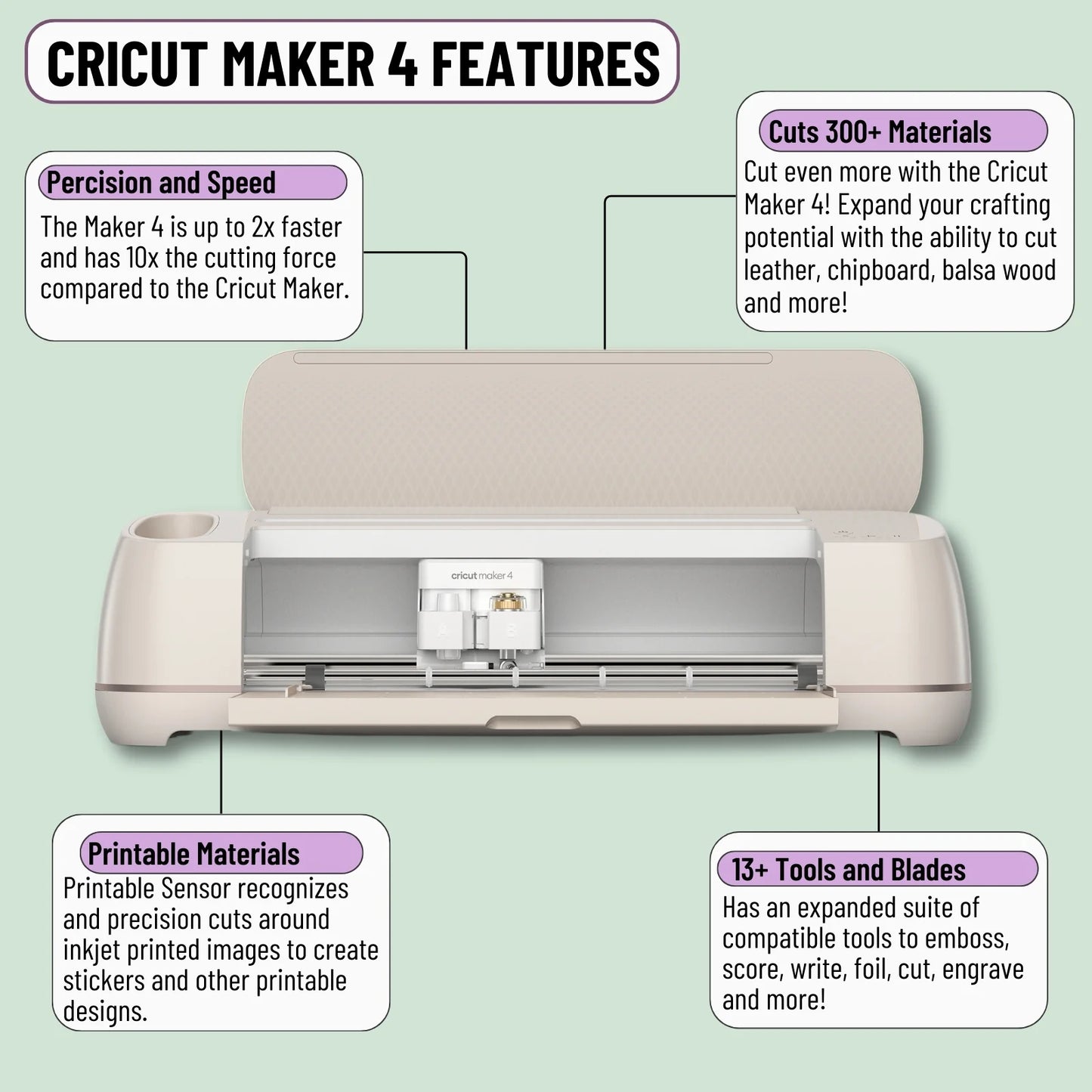 Cricut Maker 4 Cutting Machine with Mini Heat Press with Heat Transfer Vinyl Combo Bundle