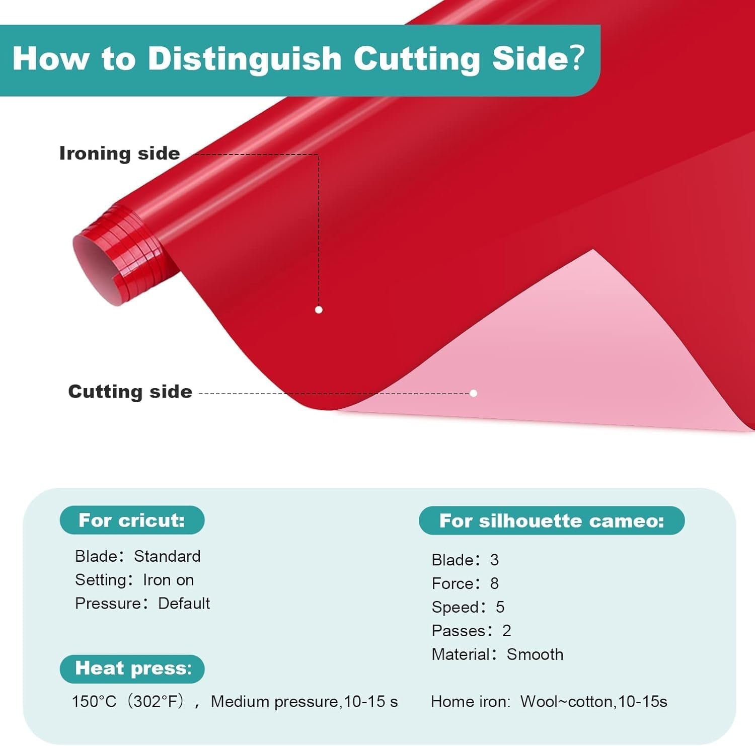 HTV Heat Transfer Vinyl Bundle (14 Pack) - 12" X 3FT HTV Vinyl Rolls, Easy to Cut Iron on Vinyl for T-Shirts, Easy to Weed Heat Transfer Vinyl