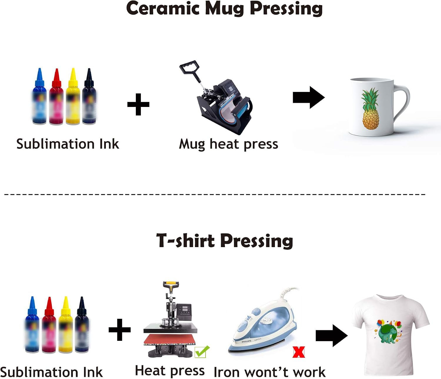 A-SUB Sublimation Paper 3.5X9 Inch, 125Gsm | 100 Sheets, Compatible with Inkjet Printer with Sublimation Ink, for DIY Gifts, Shirts, Craft Blanks