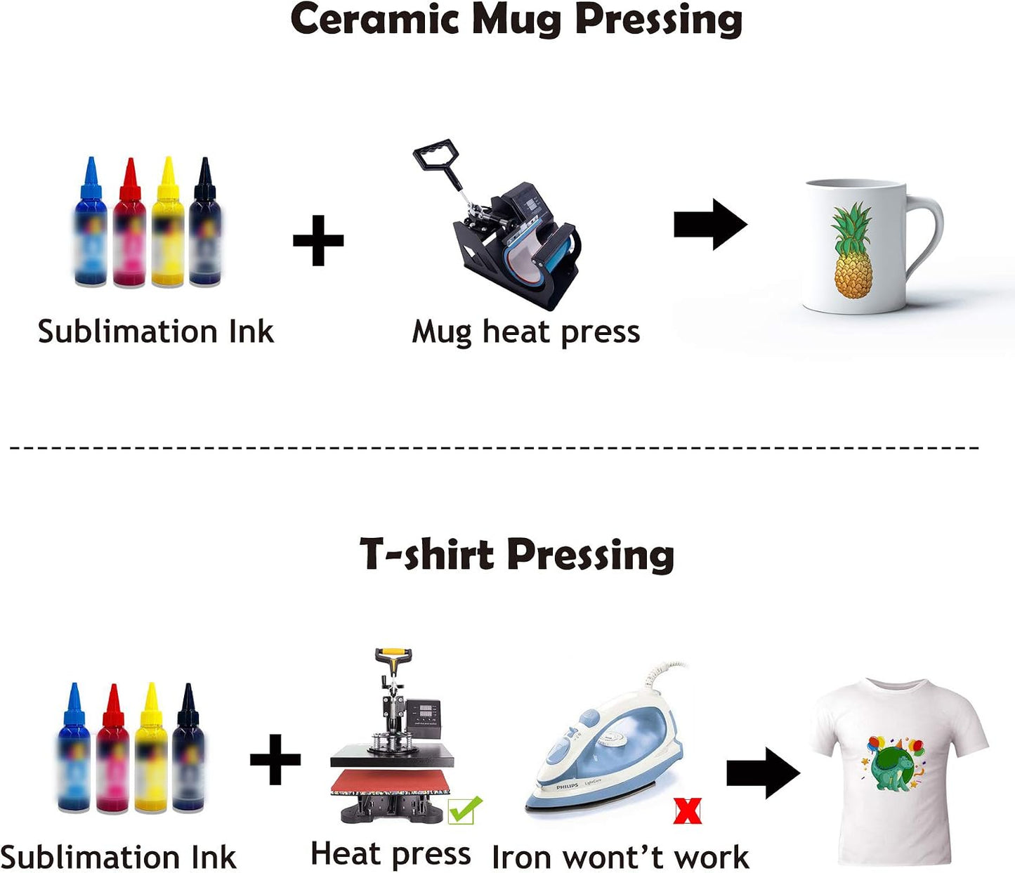 A-SUB Sublimation Paper 4X9.5 Inch, 125Gsm | 100 Sheets, Compatible with Inkjet Printer with Sublimation Ink, for DIY Gifts, Shirts, Craft Blanks