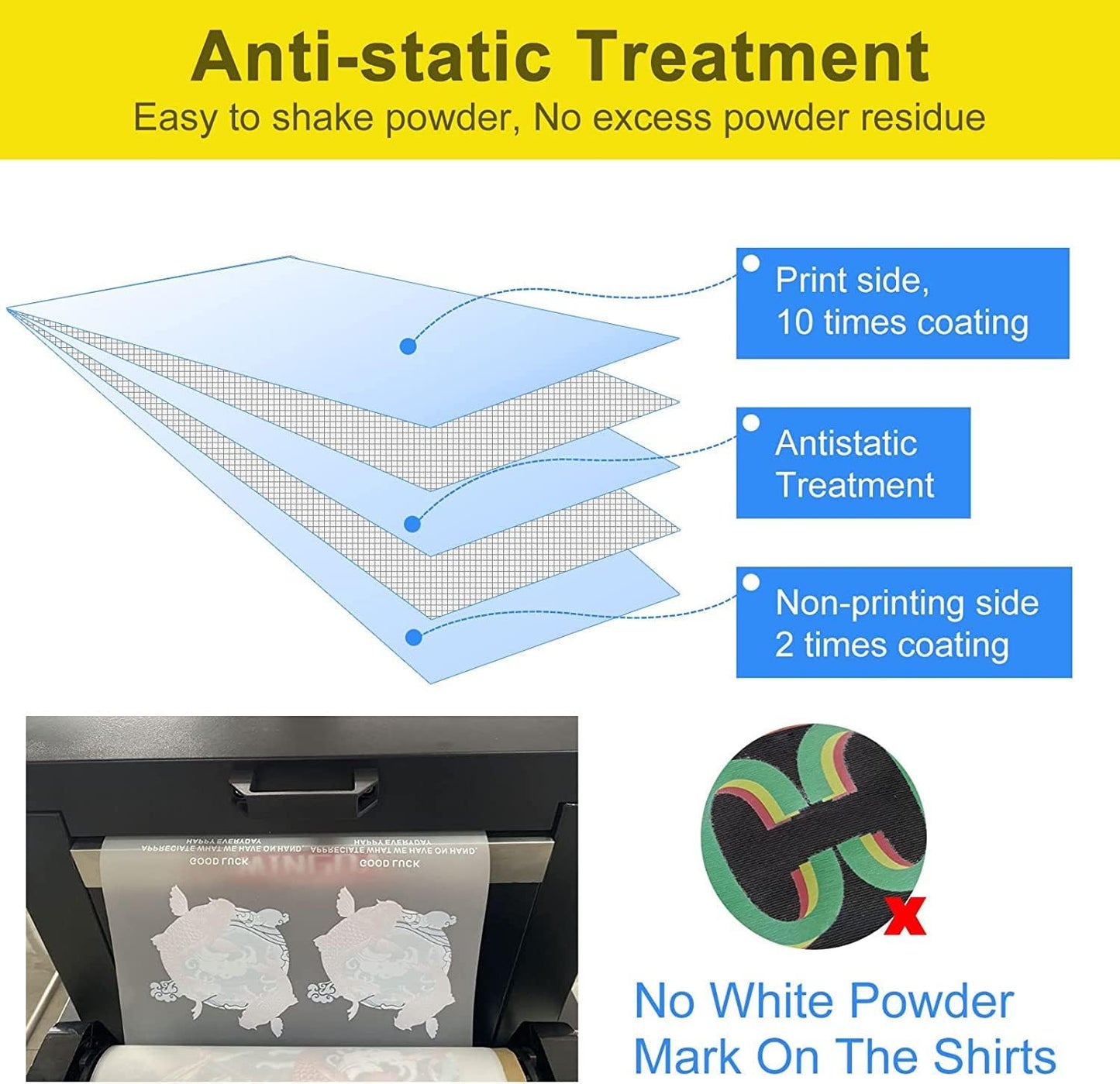 Yamation DTF Transfer Film: 13X19 Inch 100 Sheets Premium Double-Sided Matte Finish PET Transfer Paper Direct to Film Transfer Paper for T-Shirt