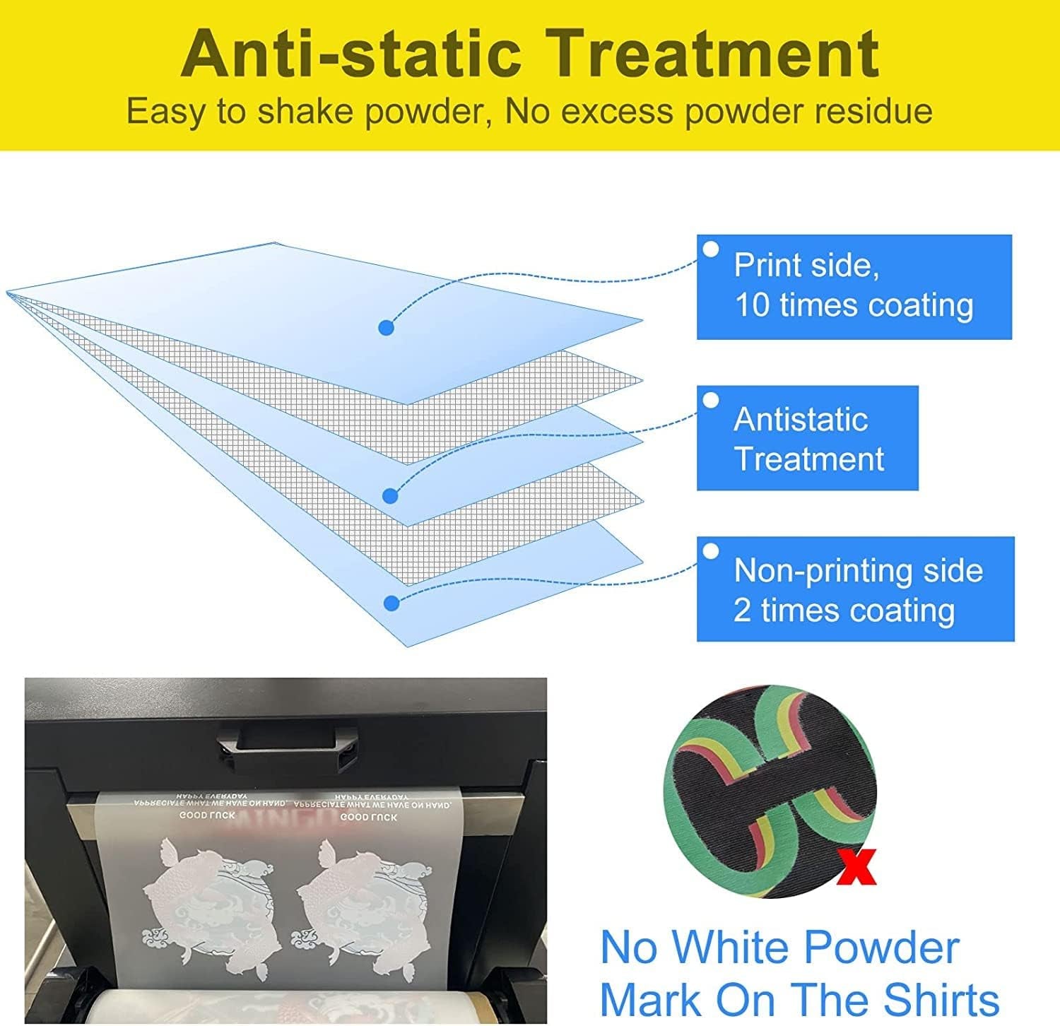 Yamation DTF Transfer Film: 13X19 Inch 100 Sheets Premium Double-Sided Matte Finish PET Transfer Paper Direct to Film Transfer Paper for T-Shirt
