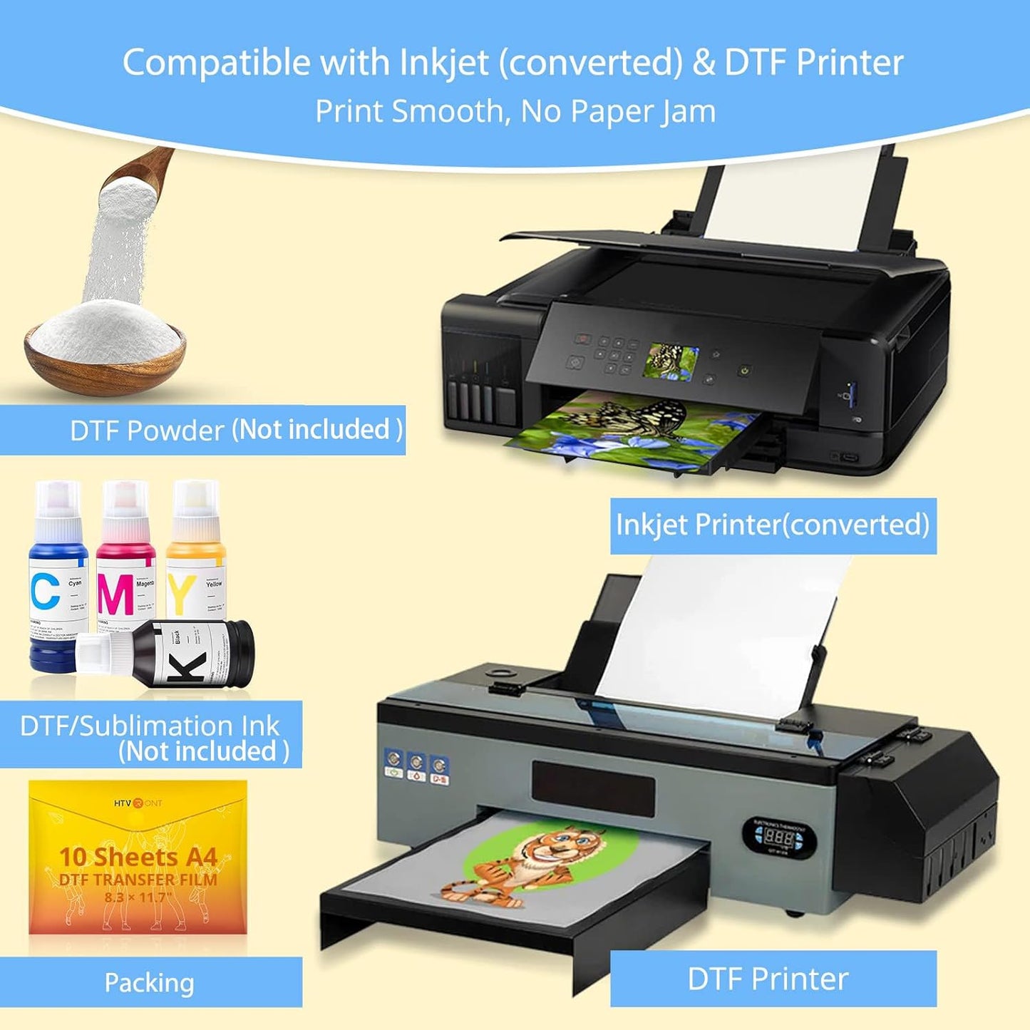 Sublimation HTV for Dark Fabric/Light Fabric 10 Pack Matte & DTF Transfer Film for Sublimation - 30 Sheets of A4 (8.3×11.7") for Sublimation Shirts/Pillow/Bag/Hat