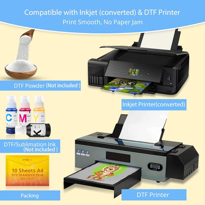 Sublimation HTV for Dark Fabric/Light Fabric 10 Pack Matte & DTF Transfer Film for Sublimation - 30 Sheets of A4 (8.3×11.7") for Sublimation Shirts/Pillow/Bag/Hat