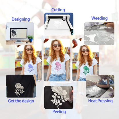 3D Puff Heat Transfer Vinyl Puff HTV 3 Sheets 12"X10" Htv Bundle 3D Puffy HTV Iron on Vinyl for Cricut Heat Transfer Vinyl for T-Shirts Clothes Shirts Bag Pillow Textile Fabric(Red)