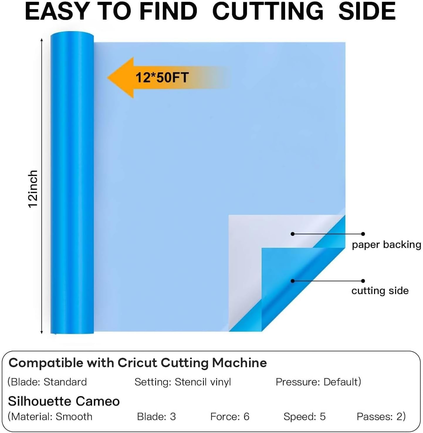 Stencil Permanent Adhesive Vinyl - 12” X 50 FT Light Blue Adhesive Stencil Vinyl Compatible with Cricut Cutting Machine & Silhouette Machine