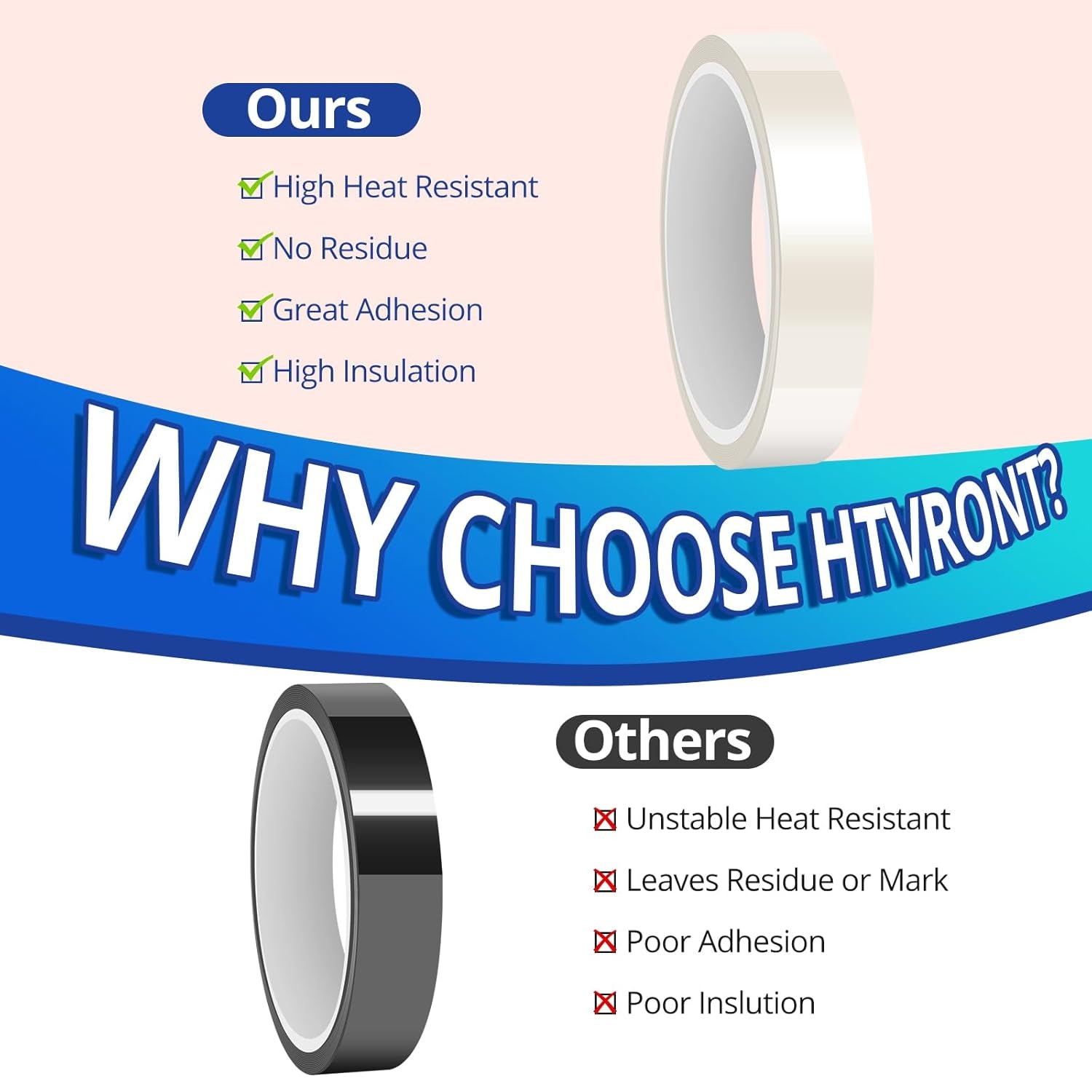 HTVRONT Heat Resistant Tape - Sublimation Tape 2 Rolls 20Mm X 33M Heat Transfer Tape, No Residue Heat Tape for Sublimation Blanks Tumblers Mugs Fabrics, Adhesive Heat Transfer Heat Press Tape (Clear)