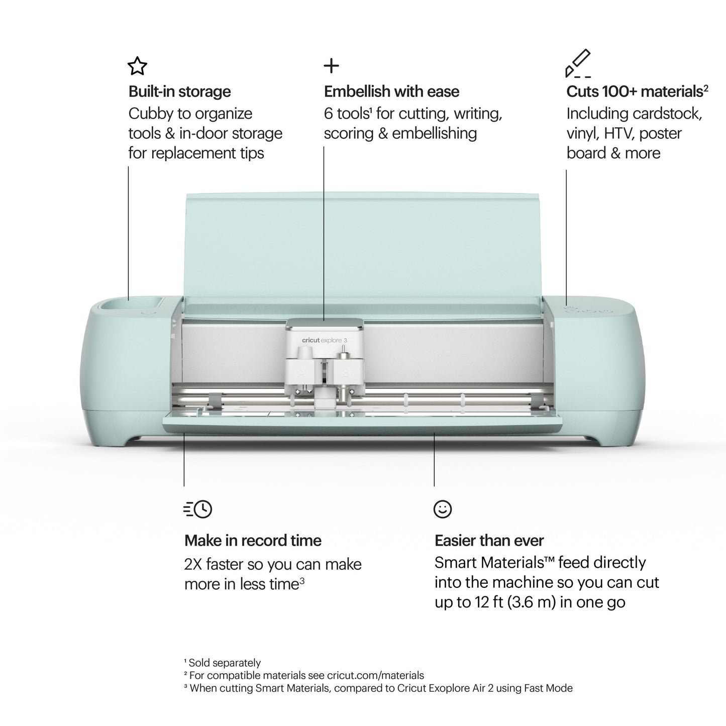 Cricut Explore 3 Craft Cutting Machine with Ultimate Sampler Bundle, Vinyl & Iron-On