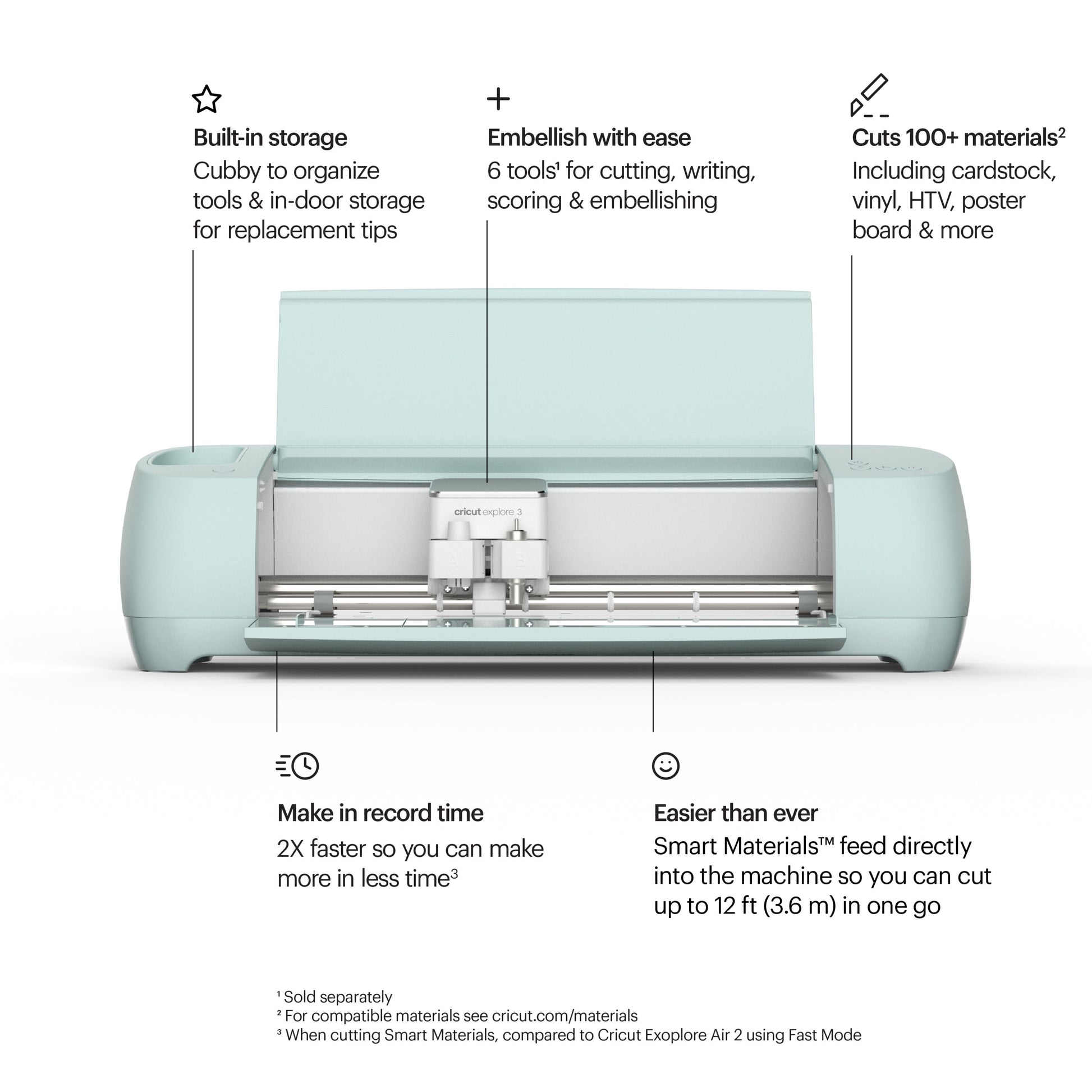 Cricut Explore 3 Craft Cutting Machine with Ultimate Sampler Bundle, Vinyl & Iron-On