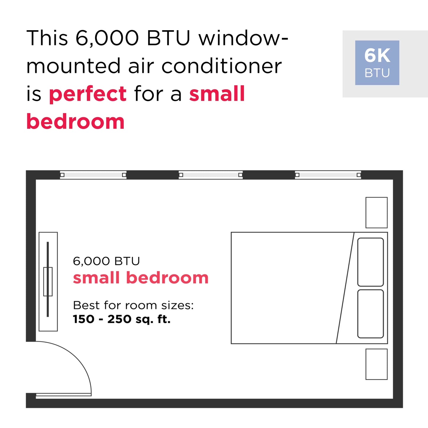 6,000 BTU Window Room Air Conditioner up to 250 Sq Ft, White