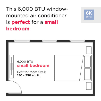 6,000 BTU Window Room Air Conditioner up to 250 Sq Ft, White