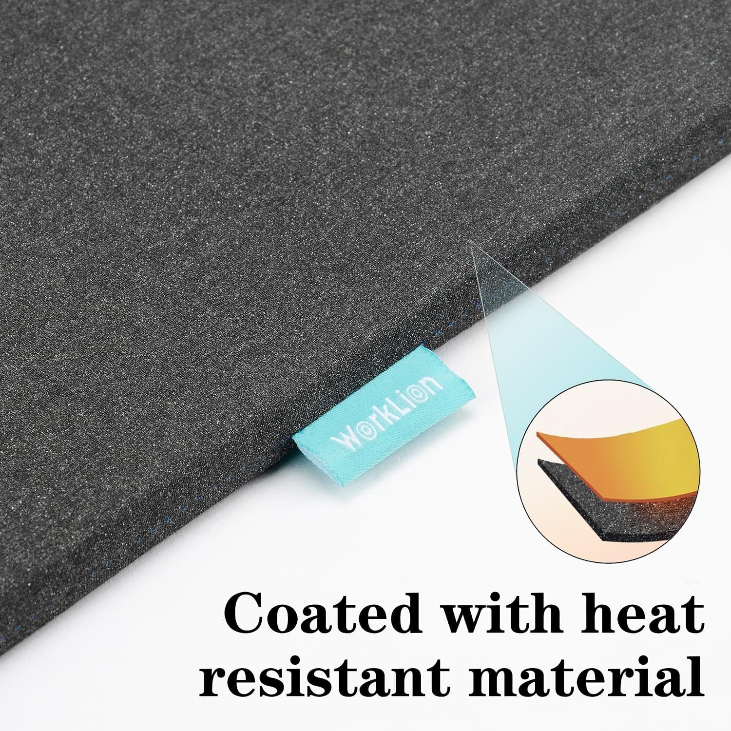 Heat Press Mat 11"X13": Double-Sided Fireproof Materials Protective Resistant Mat for Cricut Easypress/Easypress 2 & HTV Craft Vinyl Ironing Insulation Transfer Projects