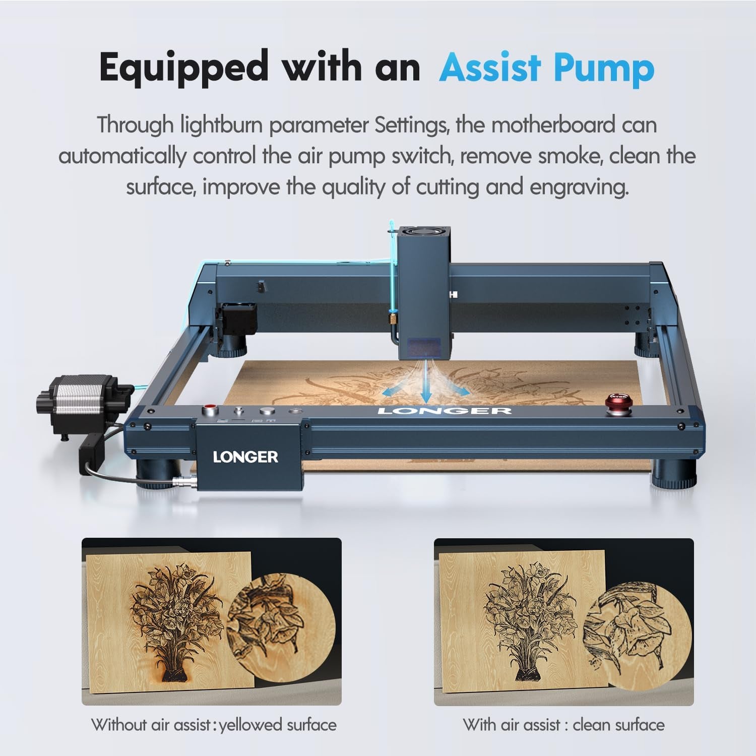 Longer Laser B1 Laser Engraver and Cutter, 36000 Mm/Min Speed, B1 36W Laser Engraver with Automated Air Assist, DIY, CNC Machine for Wood, Metal, Acrylic, Glass, Leather, Paper, Etc.