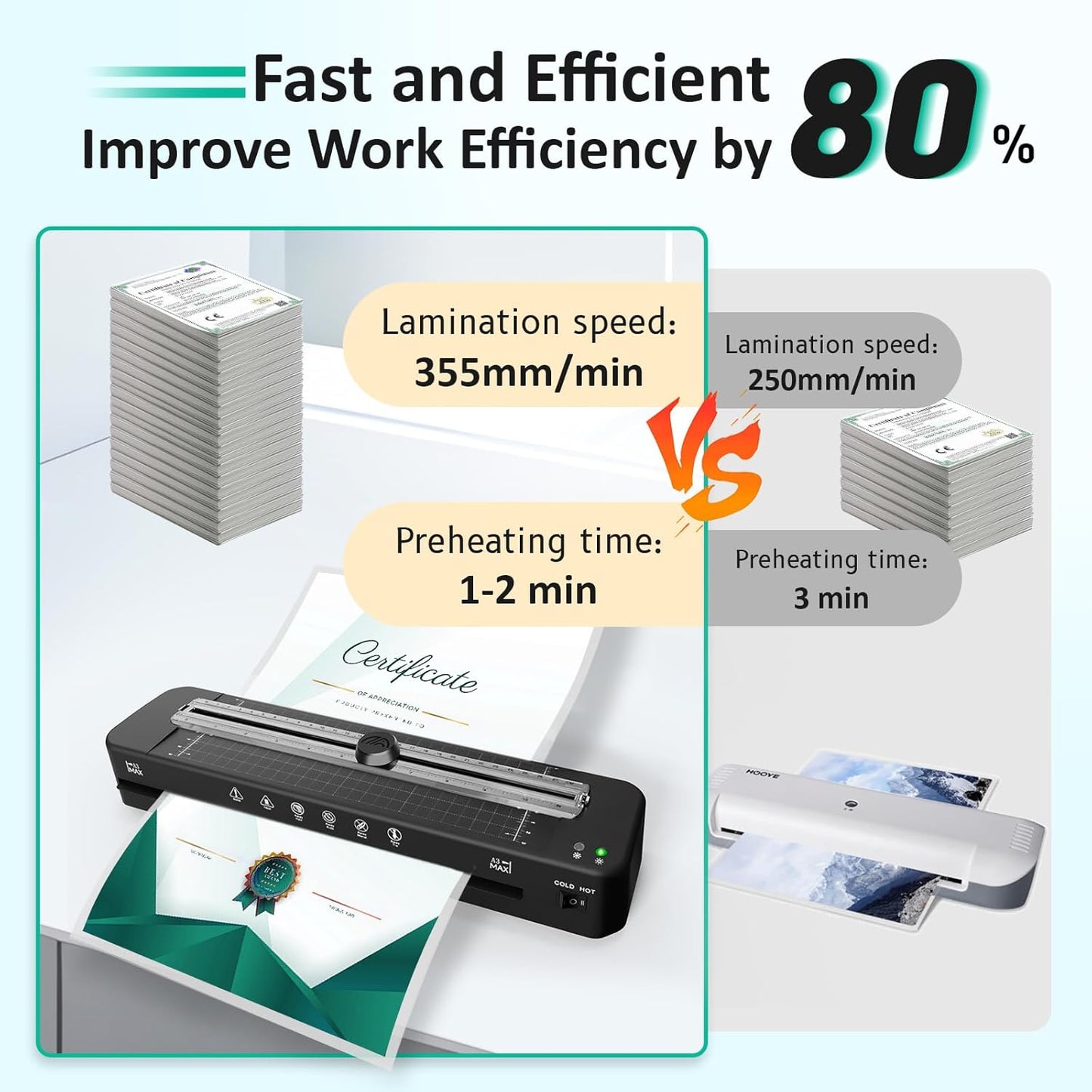 13 Inch Laminator Machine - 11X17 Laminator with 50 Sheets, Cold & Thermal | Built-In Paper Cutter & Corner Rounder, A3 Laminating Machine for Classroom Home School