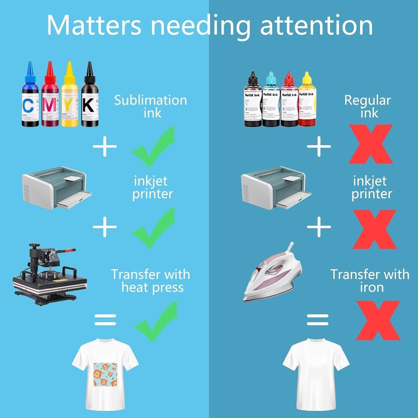 Sublimation Paper 8.5 X 11 Inches - 150 Sheets 105G Excellent Ink Release Sublimation Transfer Paper for Tumblers, Mugs, T-Shirts