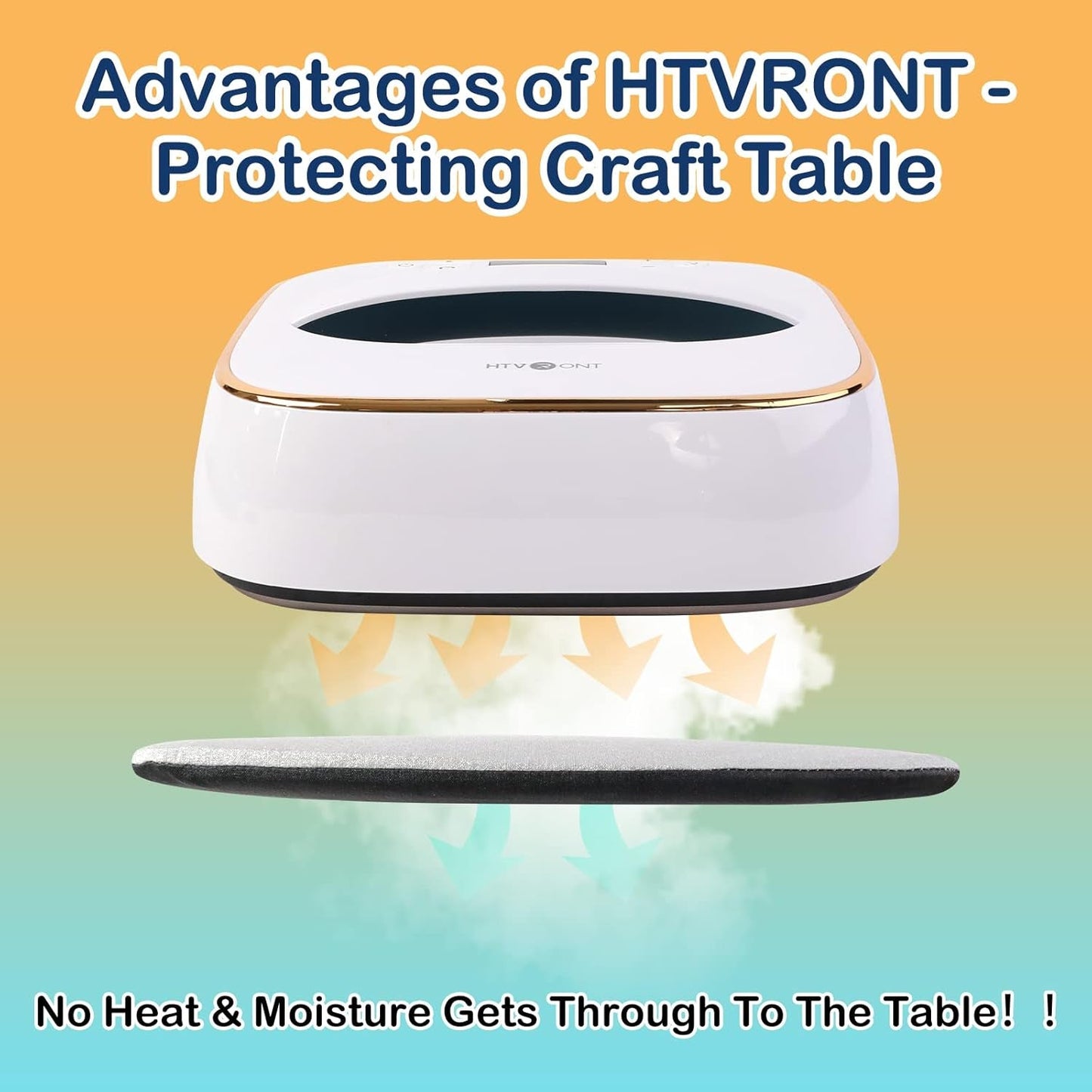 Heat Press Mat &  Teflon Sheets for Heat Press - 3 Pack