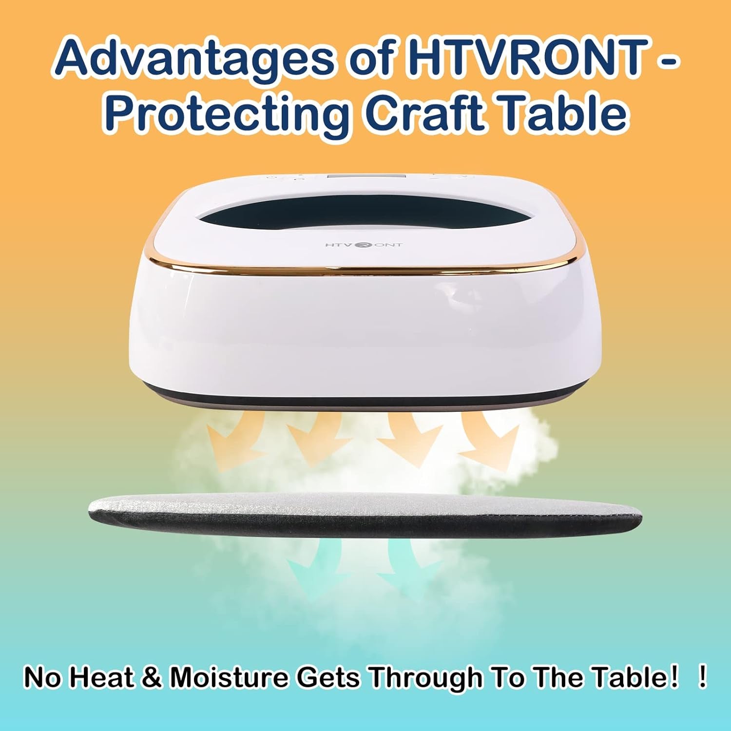 Heat Press Mat &  Teflon Sheets for Heat Press - 3 Pack