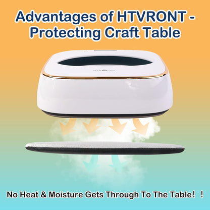 Heat Press Mat &  Teflon Sheets for Heat Press - 3 Pack