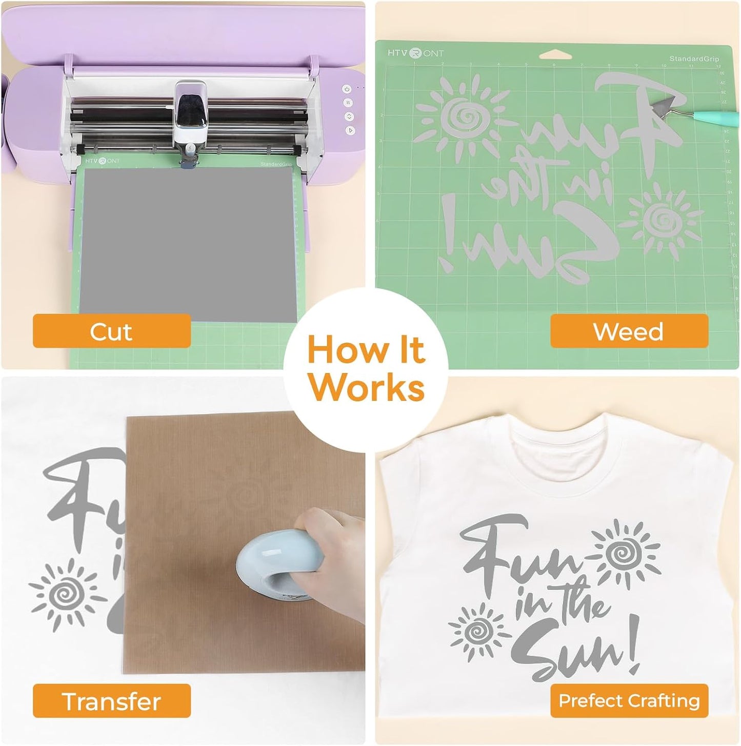 HTV Roll Heat Transfer Vinyl - 12" X 25Ft Silver Iron on Vinyl for T-Shirts, Easy to Weed & Transfer HTV Vinyl - Compatible with All Cutting Machine