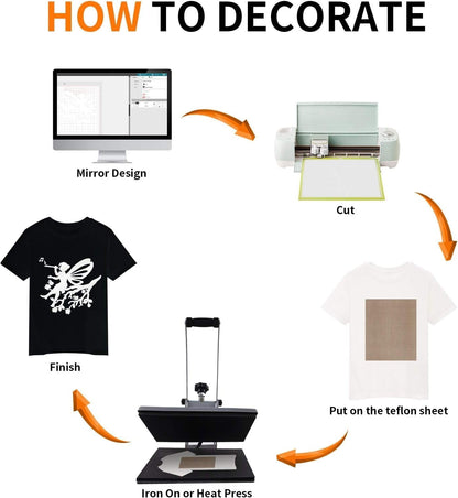 White HTV Heat Transfer Vinyl Bundle: 24 Pack 12"X12" Iron on Vinyl Sheets for T-Shirt (1 PTFE Sheet Included), PU HTV Easy to Cut & Weed for Heat Design