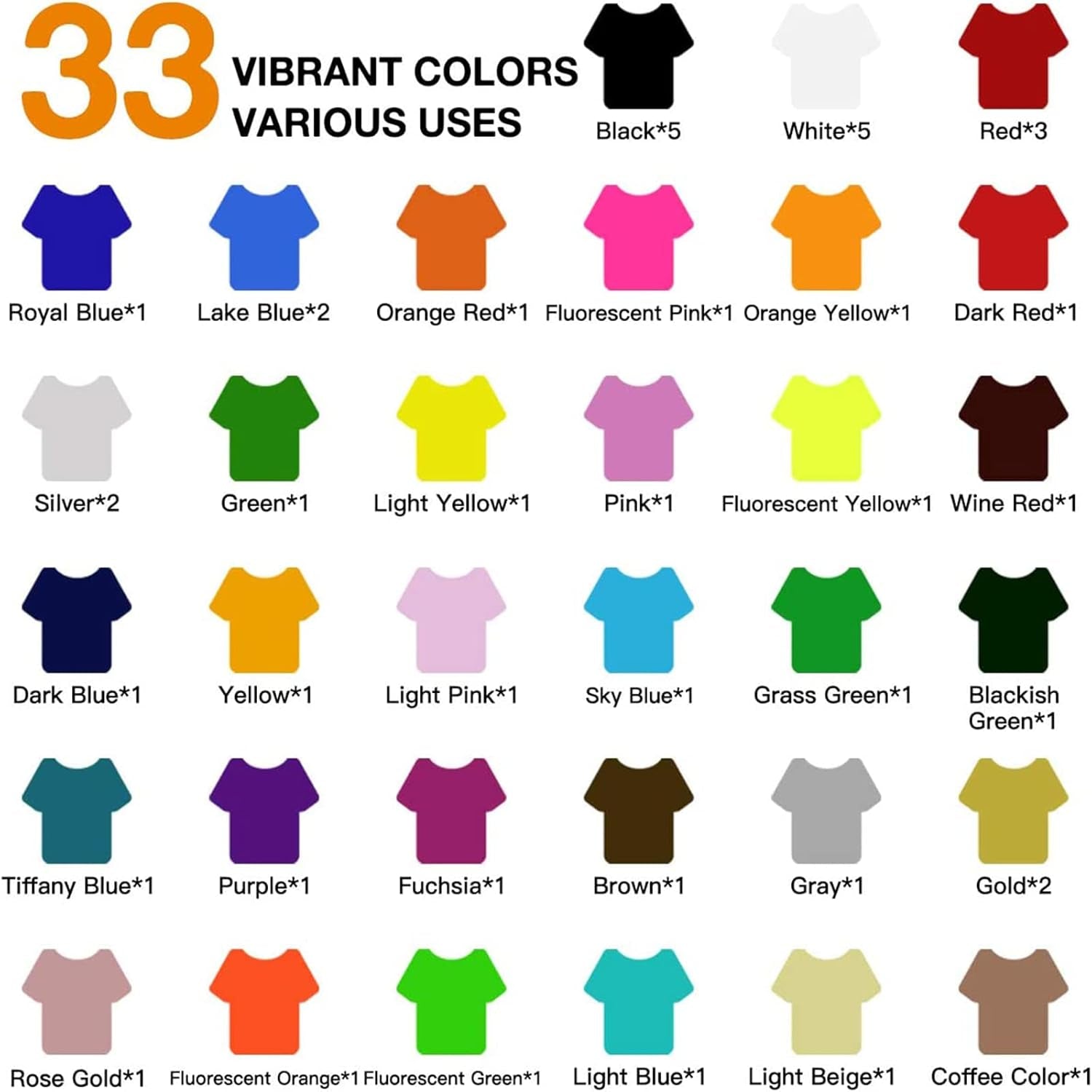 HTV Heat Transfer Vinyl Bundle &  3D Puff Vinyl Heat Transfer