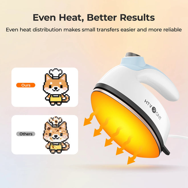 HTVRONT H2 Mini Heat Press