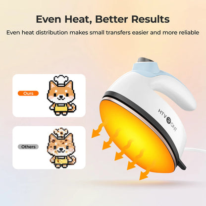 HTVRONT H2 Mini Heat Press