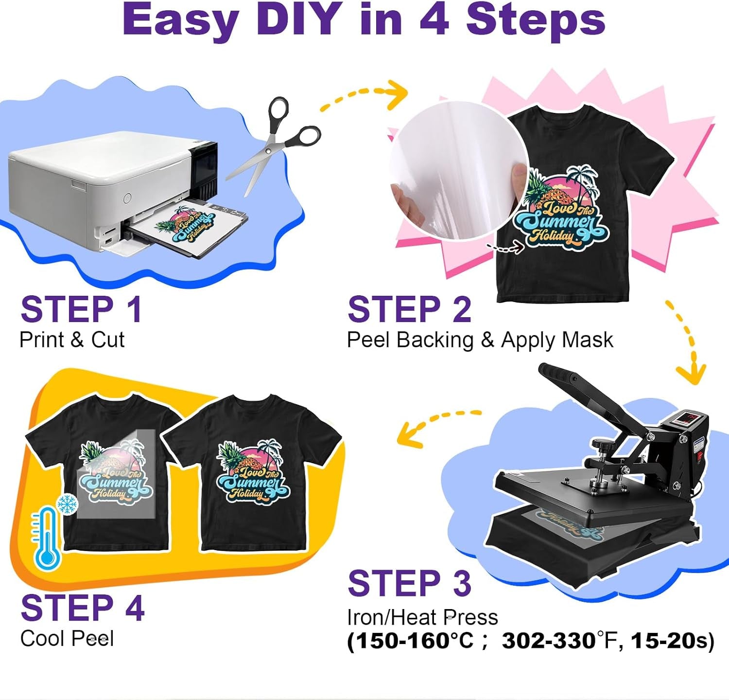 Printable Heat Transfer Vinyl & Mask Sheets for T-Shirts (Each 7 Sheets), 8.5" X 11" Inkjet Printable HTV Vinyl Iron on Transfer Paper for Light & Dark Fabric