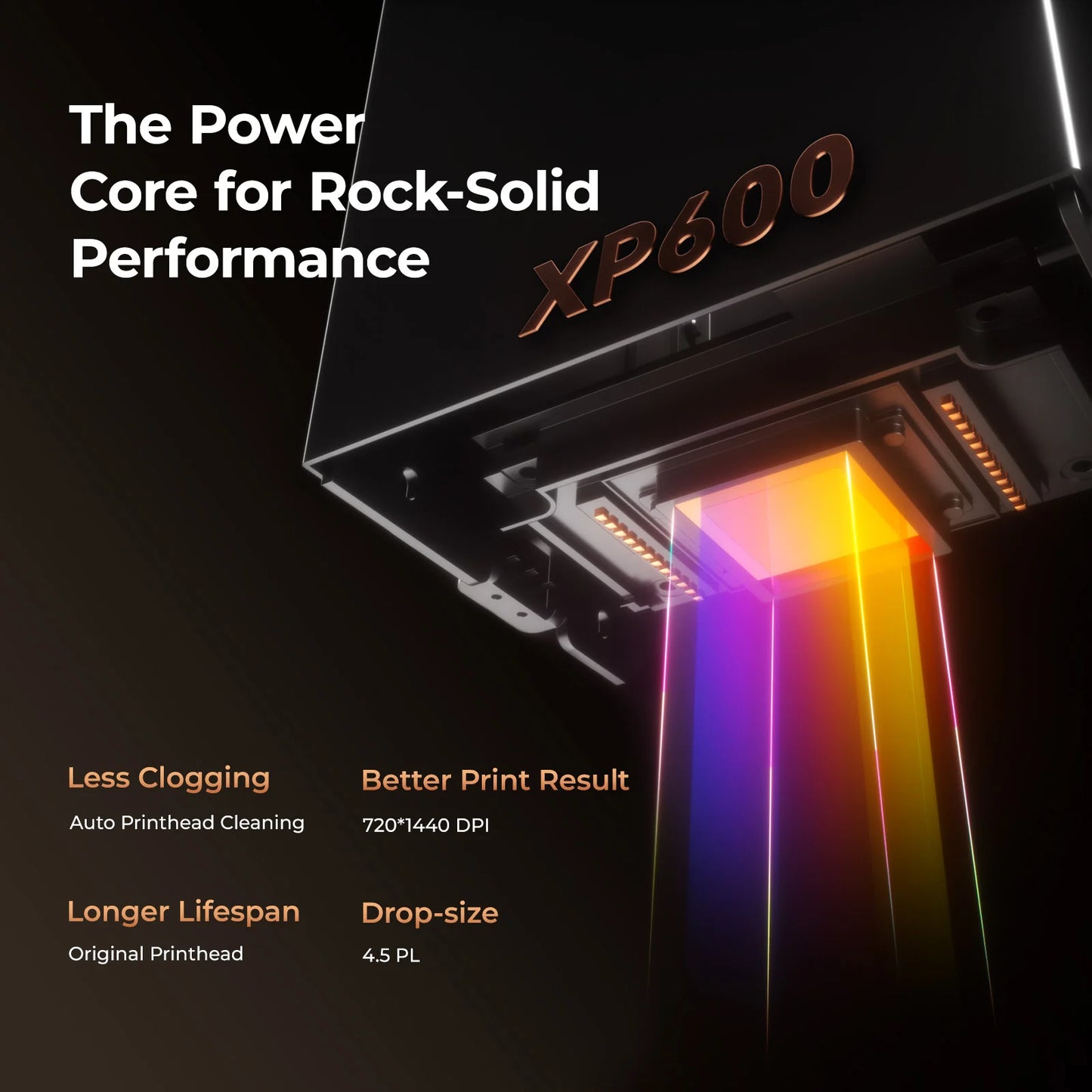 New Arrival! HTVRONT D2 DTF Printer