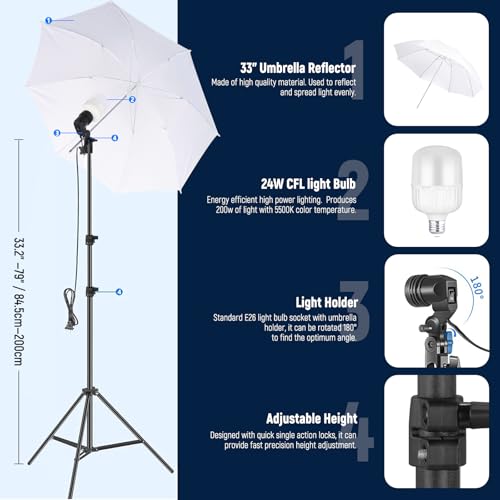 NEEWER Photography Lighting kit with Backdrops, 8.5x10ft Backdrop Stands, UL Certified 5700K 800W Equivalent 24W LED Umbrella Softbox Continuous Lighting, Photo Studio Equipment for Photo Video Shoot