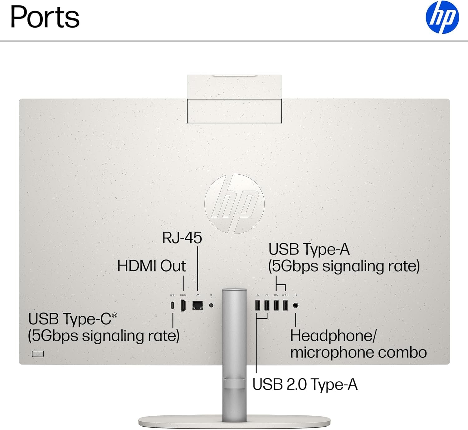 HP 23.8 Inch All-In-One Desktop PC, FHD Display, Intel Core I5-1334U, 16 GB RAM, 512 GB SSD, Intel UHD Graphics, Windows 11 Home, Shell White, 24-Cr0112 (2025)