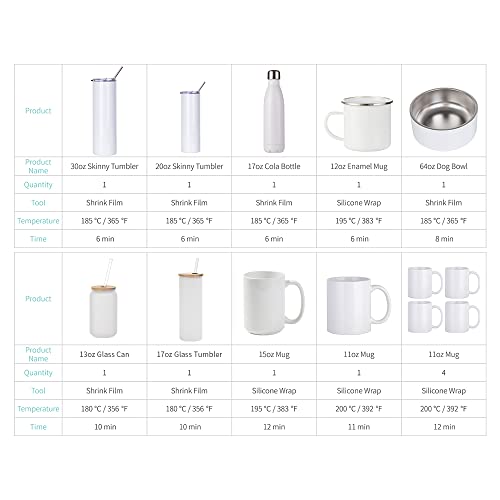 PYD Life Sublimation Oven Machine 25 L 110 V 1600 W Light Blue Convection Oven for Sublimation Blanks Mugs Tumblers Cups Water Bottles Bulk Printing