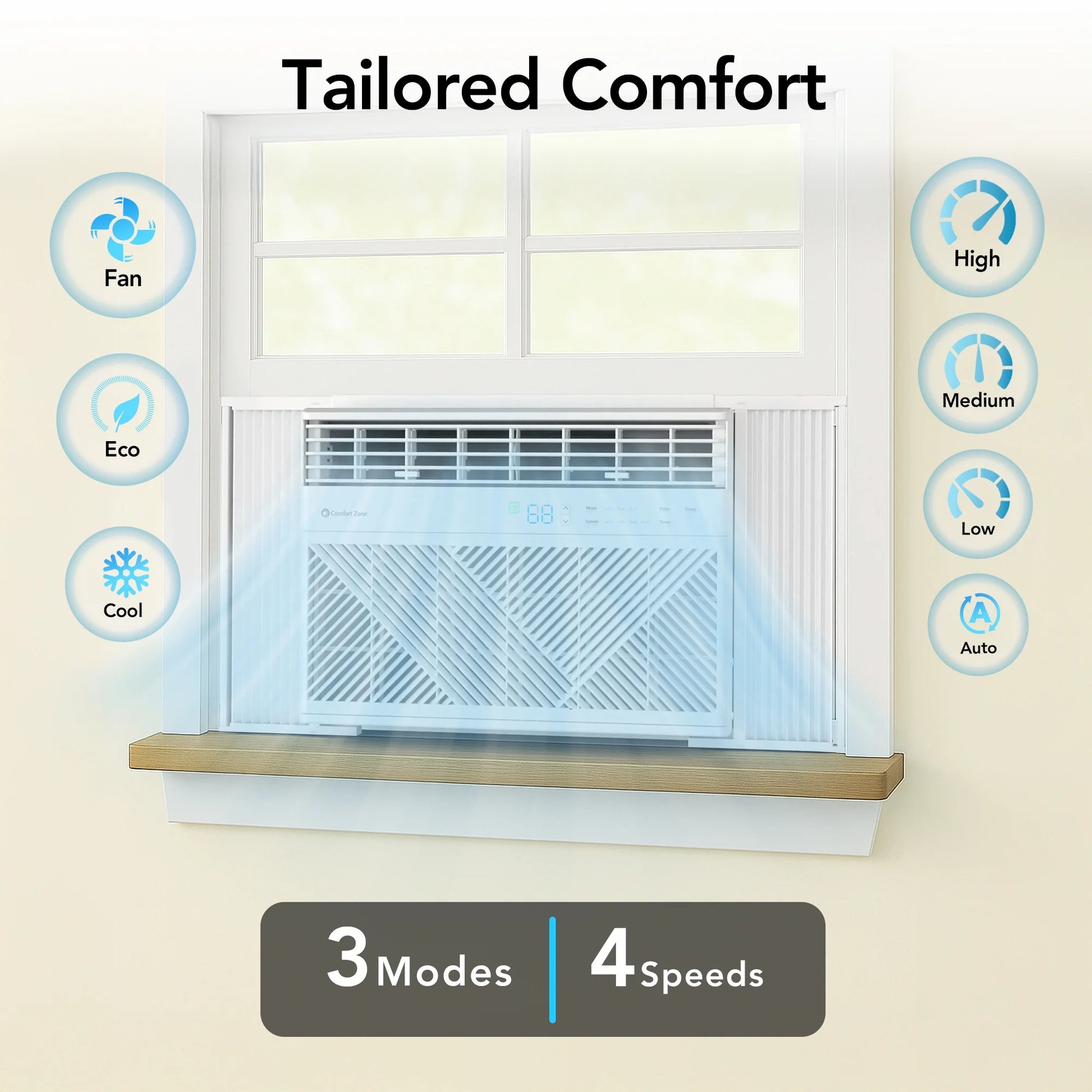 8,000 BTU Window Mounted Air Conditioner with Remote Control, Wi-Fi
