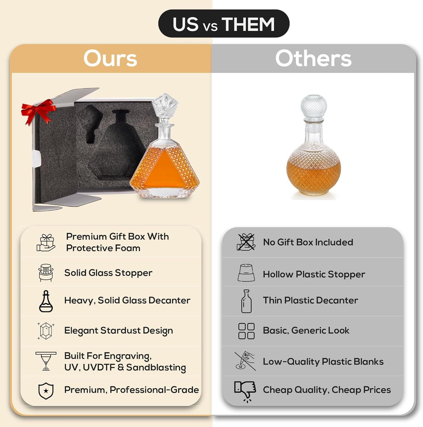 Makerflo Triangle Shape Glass Whiskey Decanter - 22 Oz Pack of 6 | Liquor Decanter with Airtight Bottle Stopper | Ideal Gift and Personalization (Laser Engraving, UV DTF, Vinyl, Epoxy)