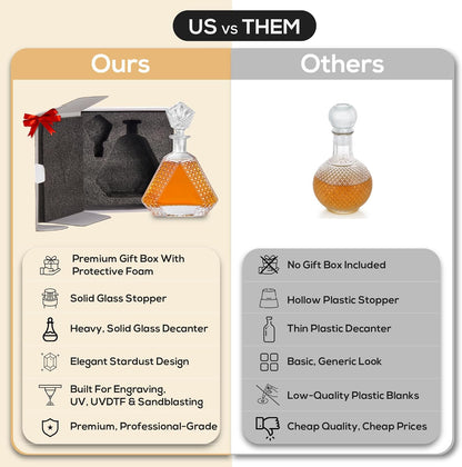 Makerflo Triangle Shape Glass Whiskey Decanter - 22 Oz Pack of 6 | Liquor Decanter with Airtight Bottle Stopper | Ideal Gift and Personalization (Laser Engraving, UV DTF, Vinyl, Epoxy)