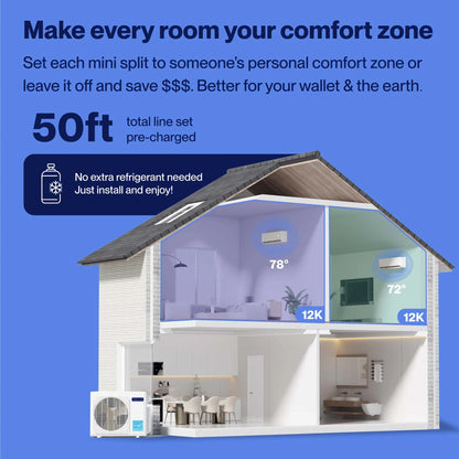 18K BTU ODU 2 Zone 12000 12000 BTU 24 SEER2 208-230V Cools up to 1100 Sq.Ft Wifi Multi Zone Mini Split Air Conditioner Ductless Pre-Charged Heat Pump Work with Alexa, 16Ft Installation Kits
