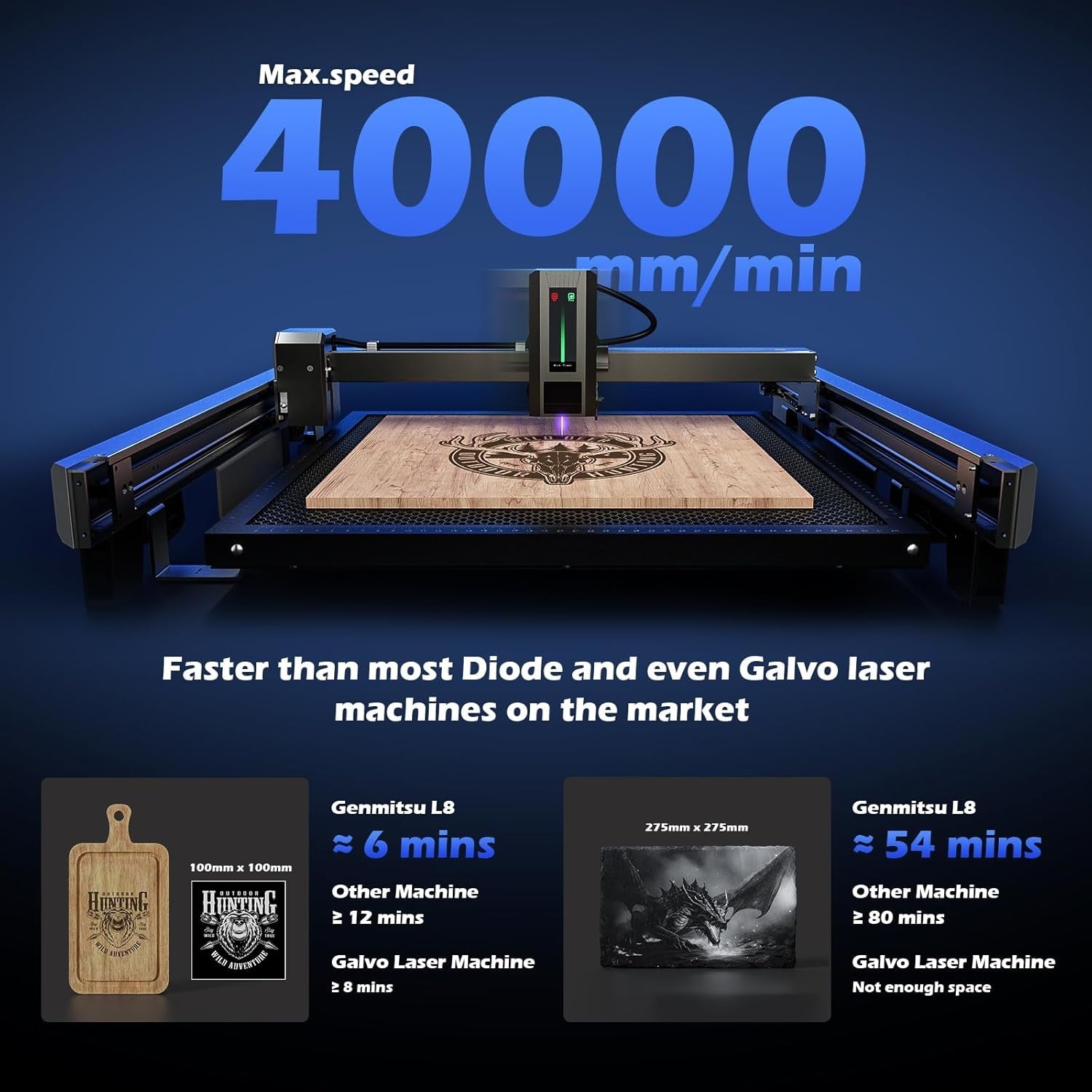 Genmitsu L8 Laser Engraver, 40W (40000Mw) Power Output Laser Cutter, 40000Mm/Min All-In-One Laser Engraving Machine with Acrylic Enclosur, Air Assist Pump, Honeycomb, Camera, Safety Class 1