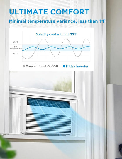 12,000 BTU Window Air Conditioner, Smart Inverter, Cools up to 550 Sq Ft, Wi-Fi and Alexa, White